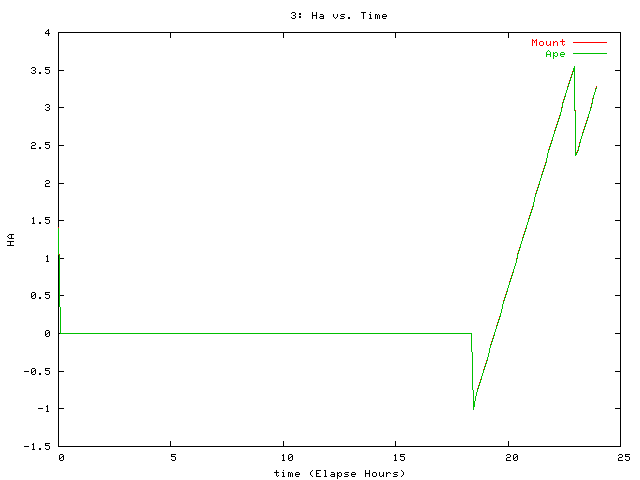 [070211_g_ha.png]