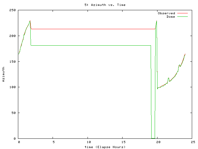 [070629_g_az.png]