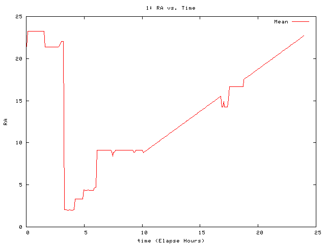[070907_g_ra.png]