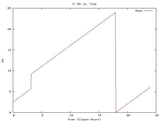 [071104_g_ra.png]
