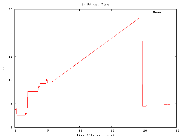 [071124_g_ra.png]