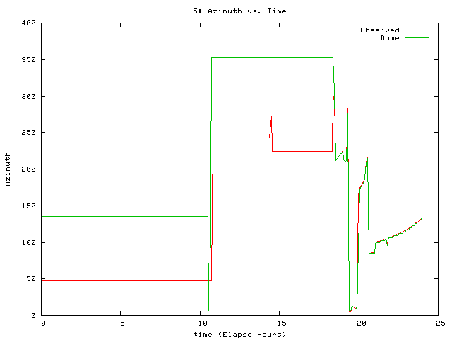 [071129_g_az.png]
