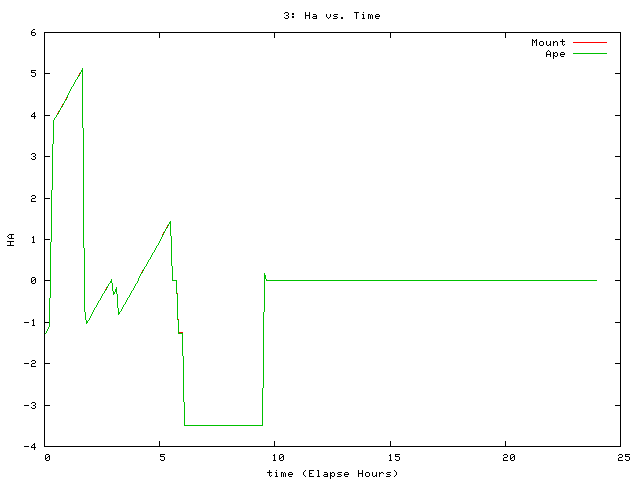 [071130_g_ha.png]