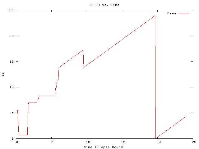 [071130_g_ra.png]