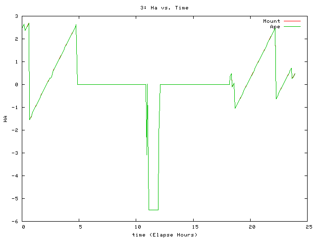 [071214_g_ha.png]
