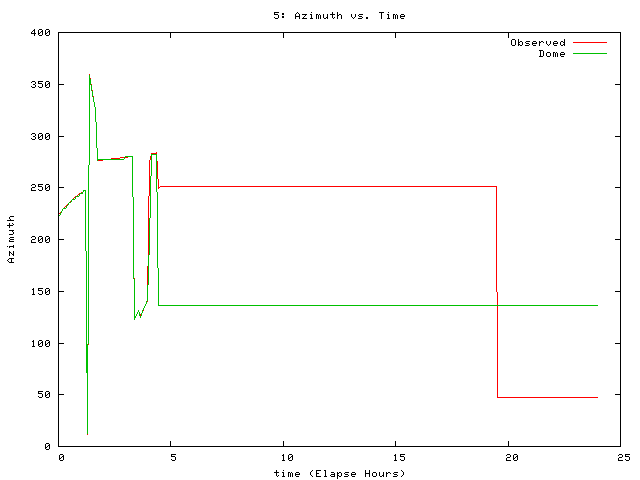 [071230_g_az.png]