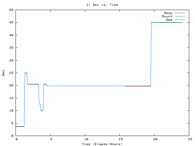 [071230_g_dec.png]