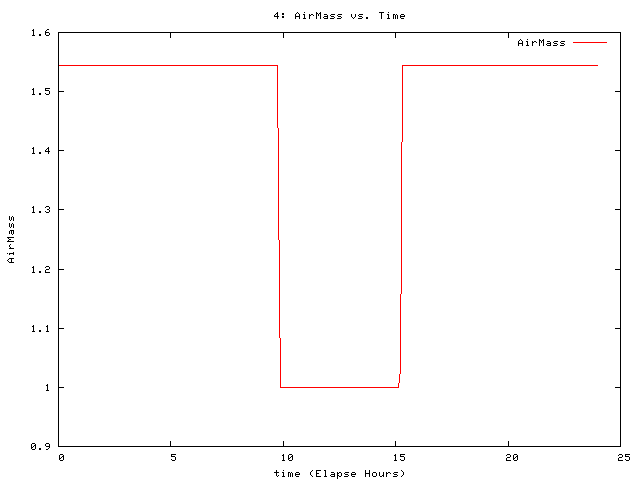 [071231_g_am.png]