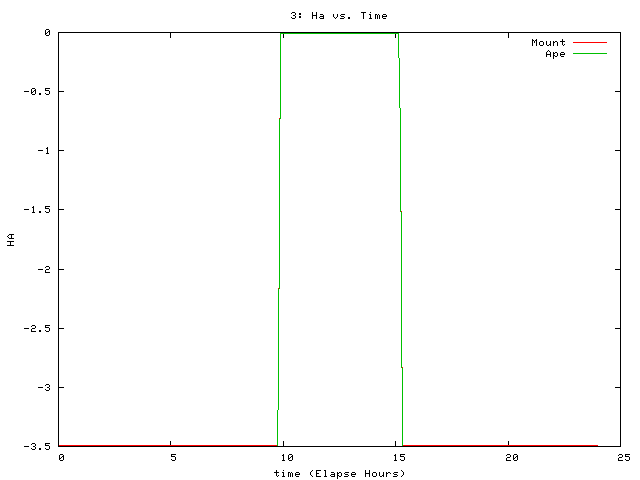 [071231_g_ha.png]