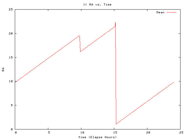 [071231_g_ra.png]