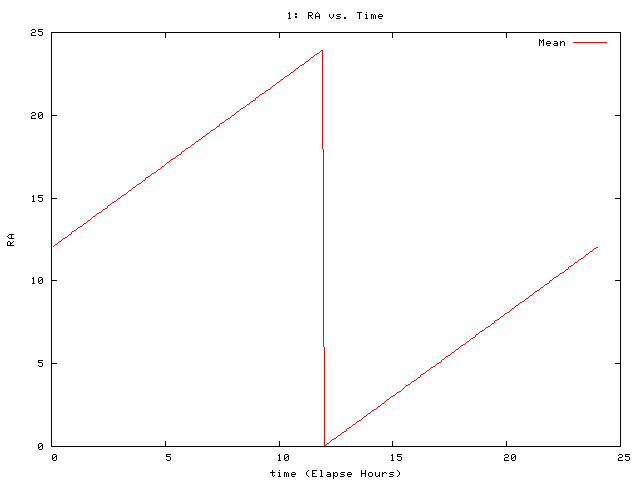[080203_g_ra.png]
