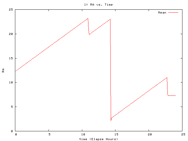 [080207_g_ra.png]