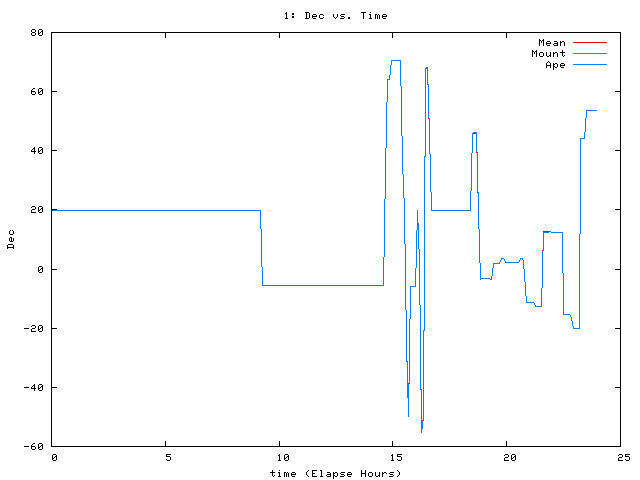 [080401_g_dec.png]