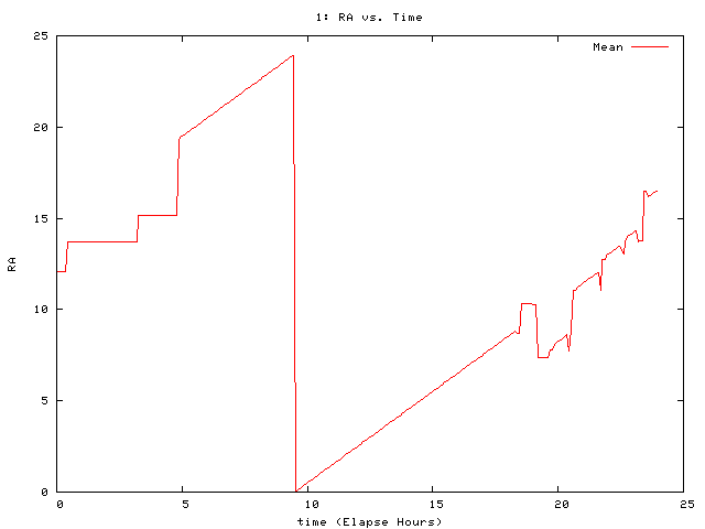 [080504_g_ra.png]