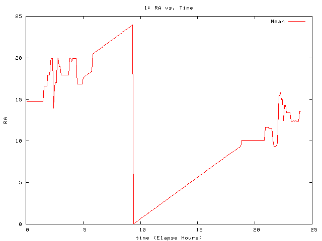 [080506_g_ra.png]
