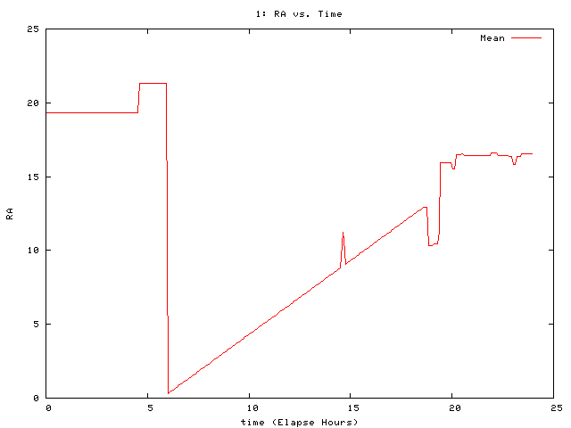 [080701_g_ra.png]