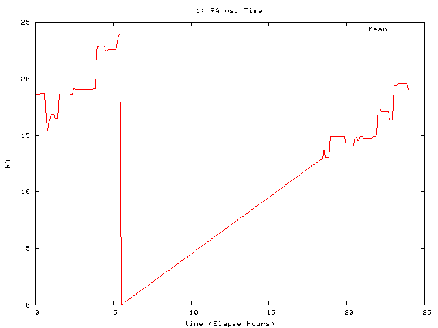 [080704_g_ra.png]