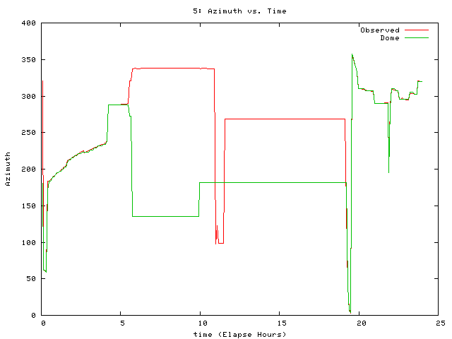 [080711_g_az.png]