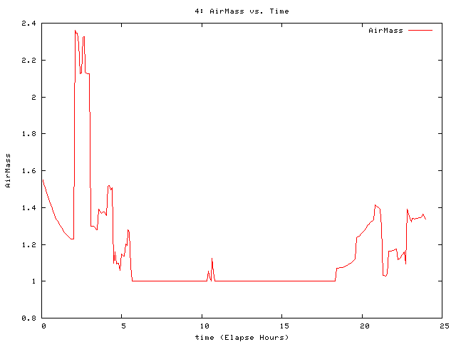[080714_g_am.png]
