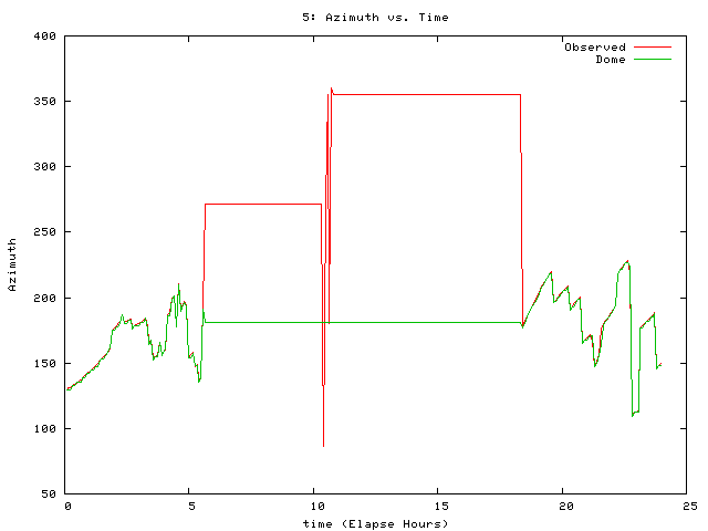 [080714_g_az.png]