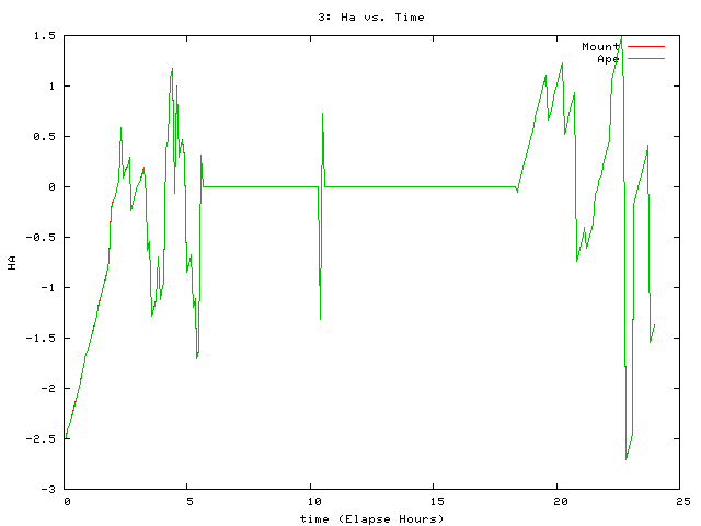 [080714_g_ha.png]