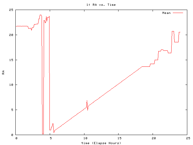 [080714_g_ra.png]
