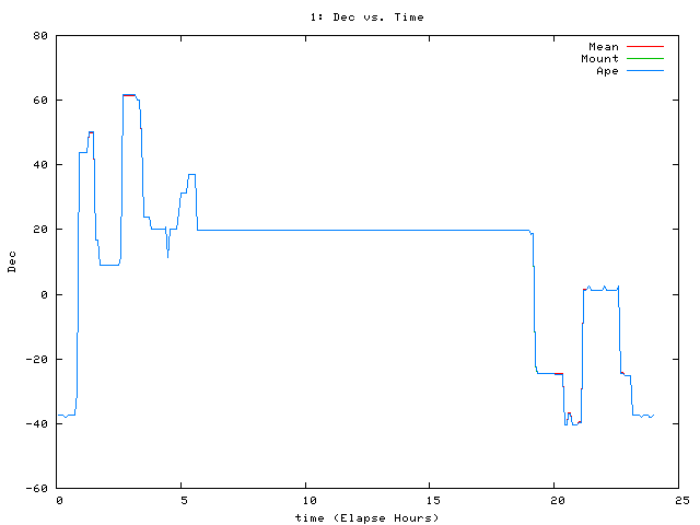 [080720_g_dec.png]