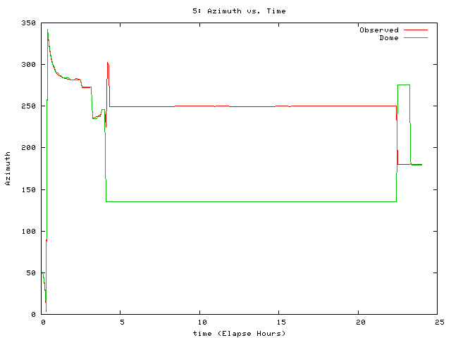 [080722_g_az.png]