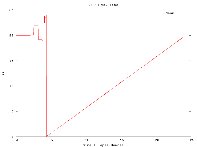 [080722_g_ra.png]