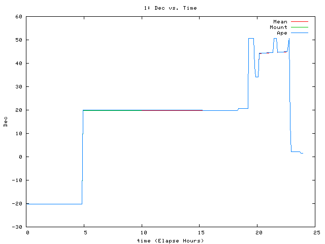 [080723_g_dec.png]