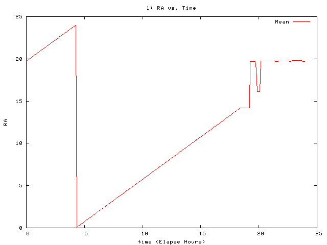 [080723_g_ra.png]