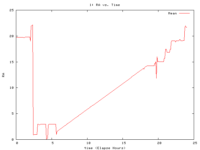 [080724_g_ra.png]