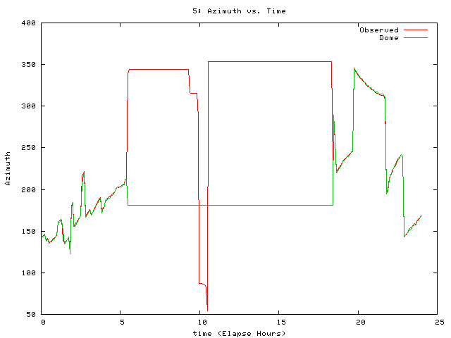 [080725_g_az.png]
