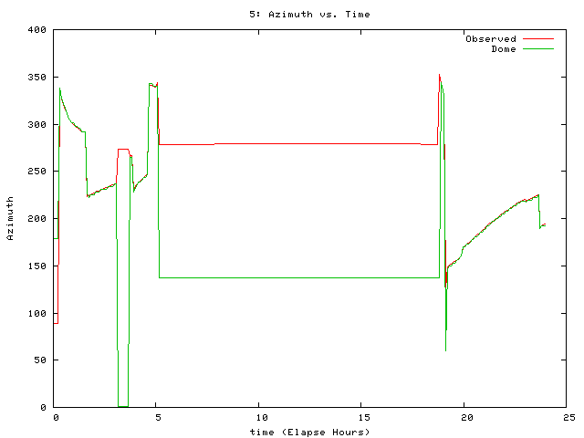 [080727_g_az.png]