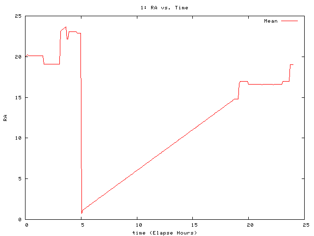 [080727_g_ra.png]