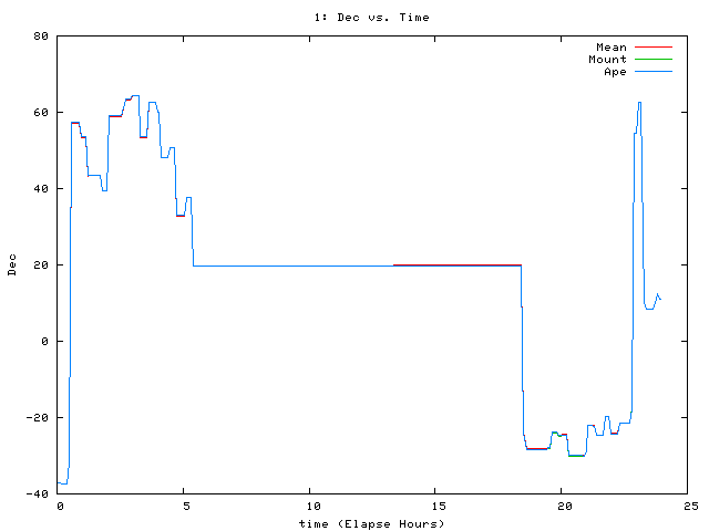 [080728_g_dec.png]