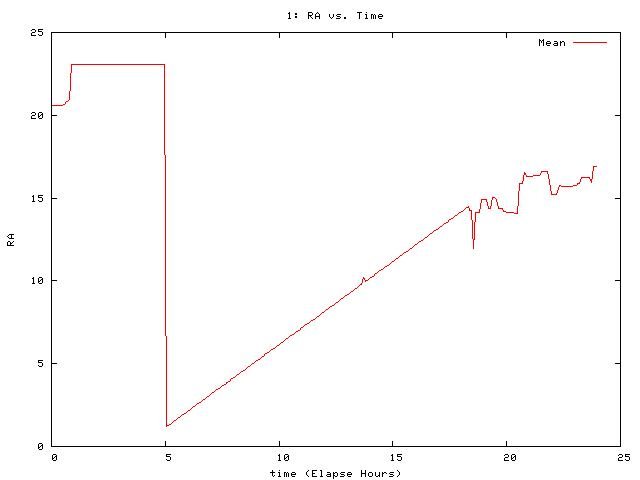 [080729_g_ra.png]