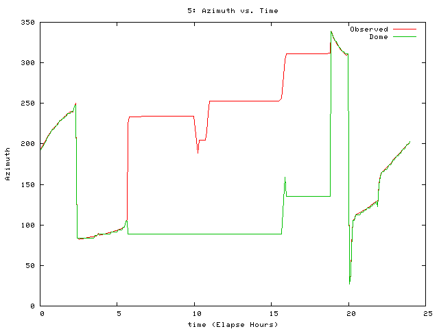 [080731_g_az.png]