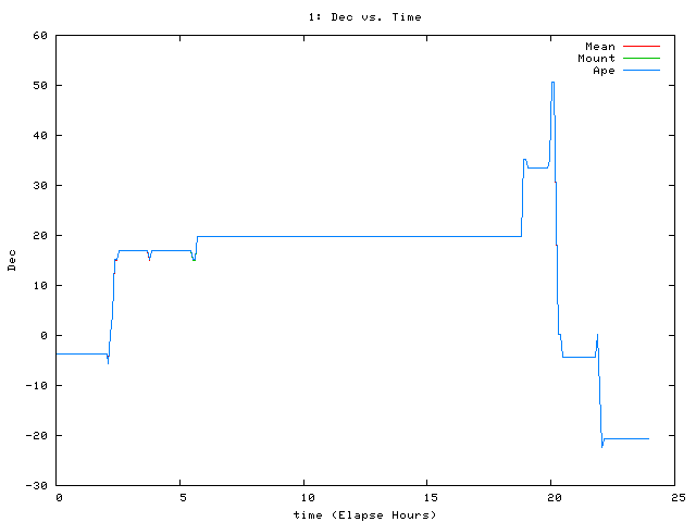 [080731_g_dec.png]