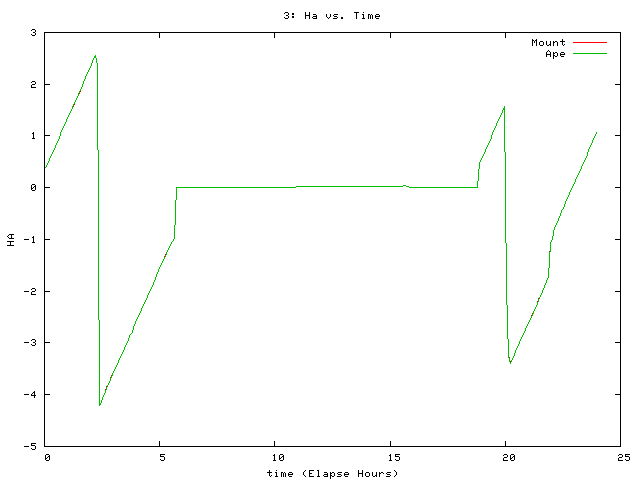 [080731_g_ha.png]