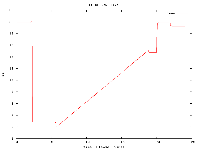 [080731_g_ra.png]