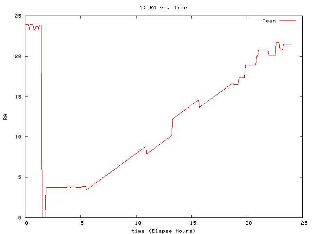 [080825_g_ra.png]