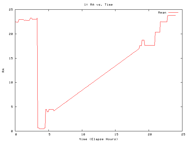 [080901_g_ra.png]