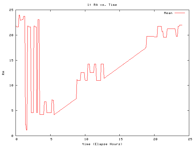 [080905_g_ra.png]