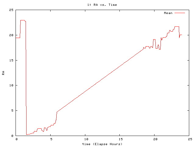 [080907_g_ra.png]