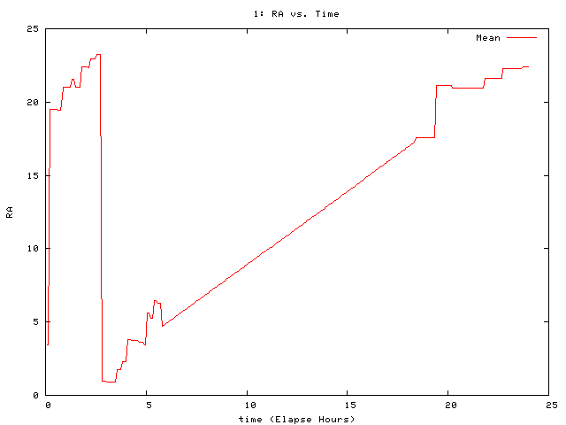 [080909_g_ra.png]