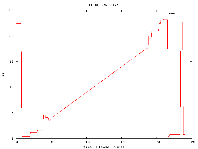 [080910_g_ra.png]