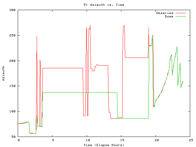 [080912_g_az.png]