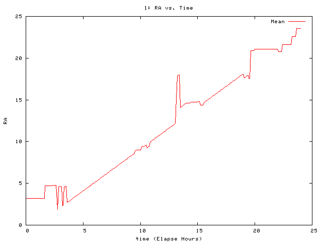 [080912_g_ra.png]