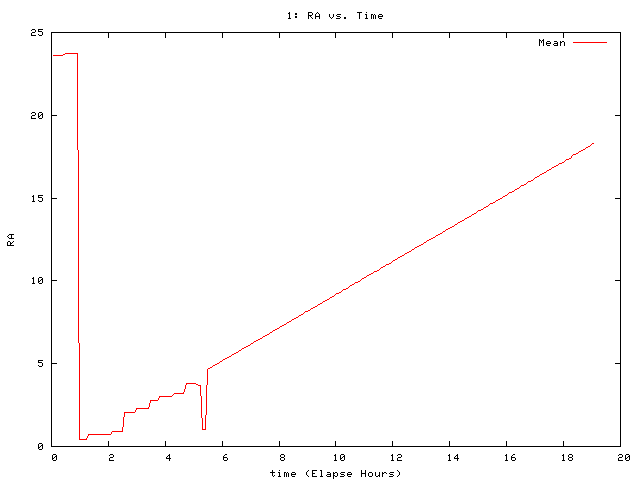[080913_g_ra.png]